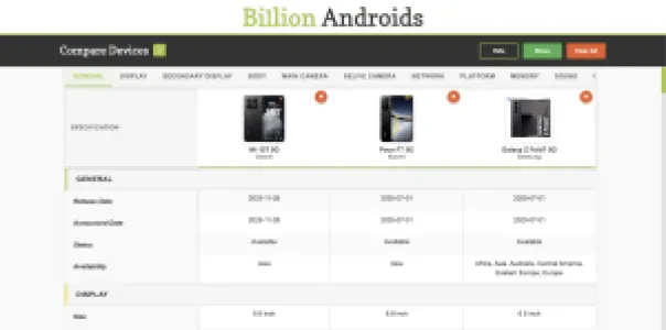Website: billionandroids.com